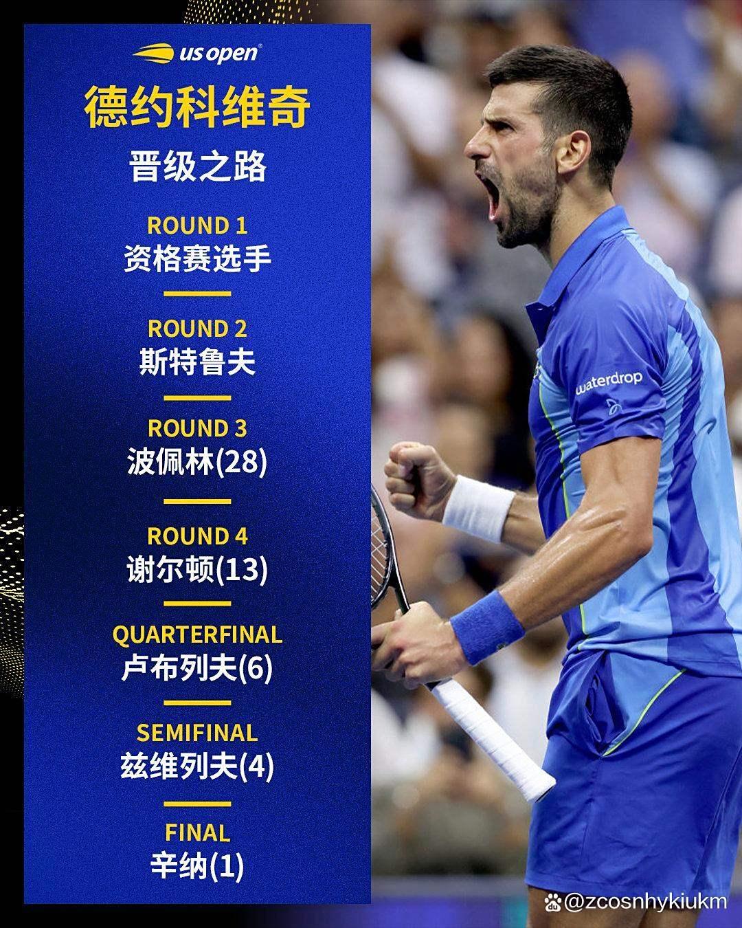 爱游戏-包含德约科维奇爆冷击败塞尔维亚队，赛事规则更新引爆全场！的词条