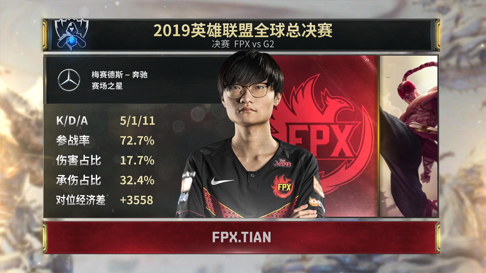 AYX-蒂姆在FPX比赛中问鼎冠军，突破纪录引发热议！的简单介绍